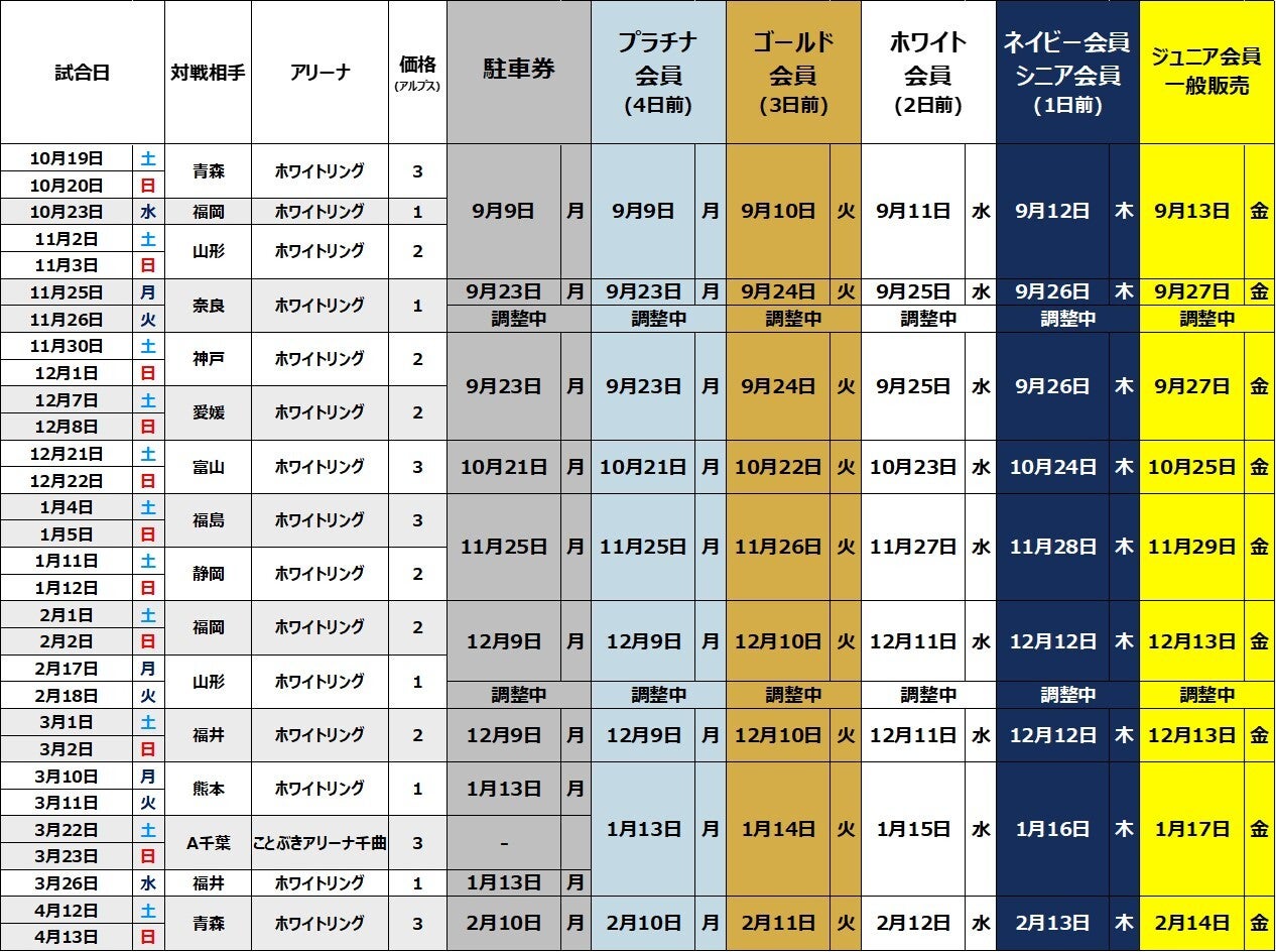 10月11日(金)更新】2024-25シーズン ホームゲーム チケット販売スケジュールについてのお知らせ | 信州ブレイブウォリアーズ